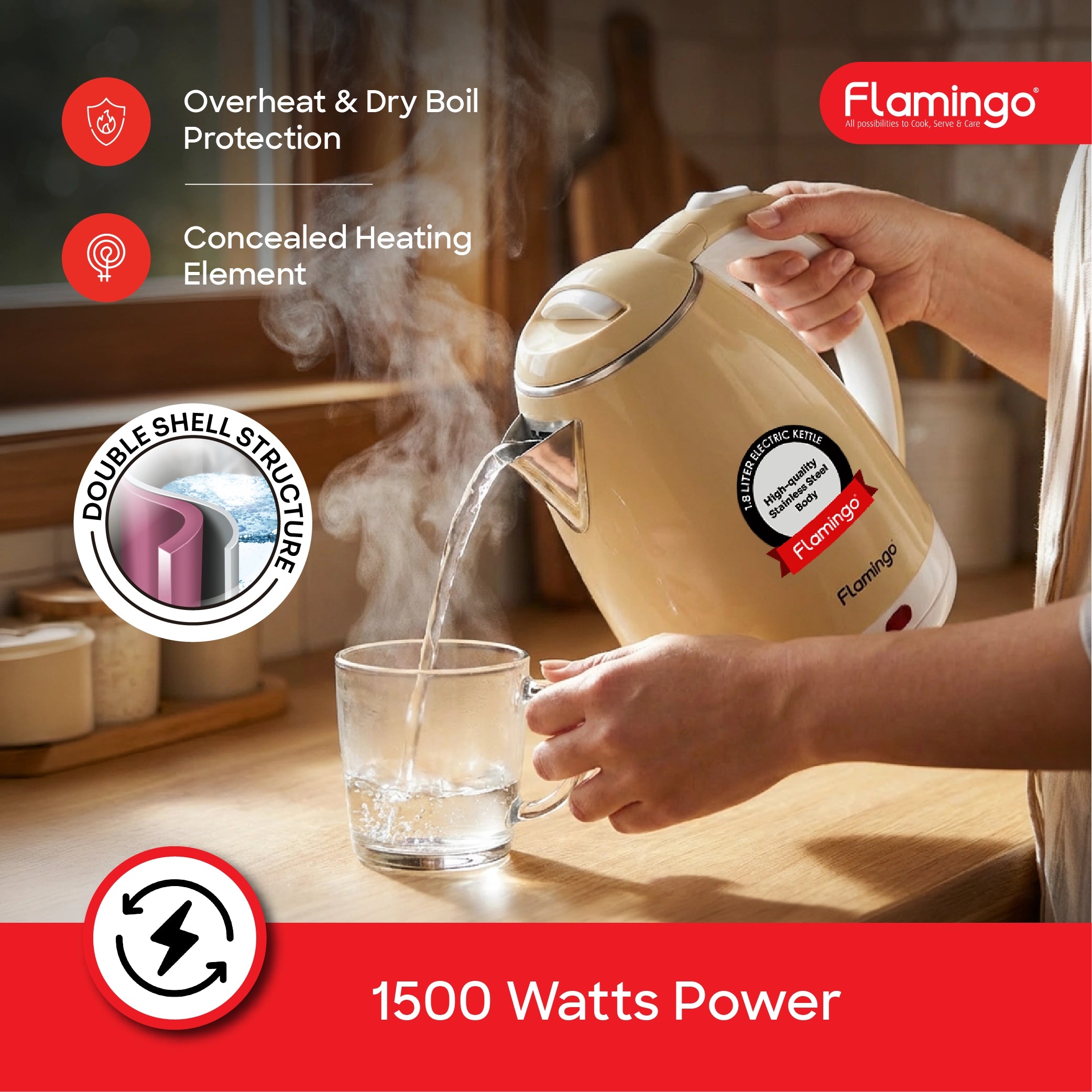 Flamingo Electric Kettle 1.8L 1500W with Stainless Steel Inner Shell - FL283EK Sanford KSA