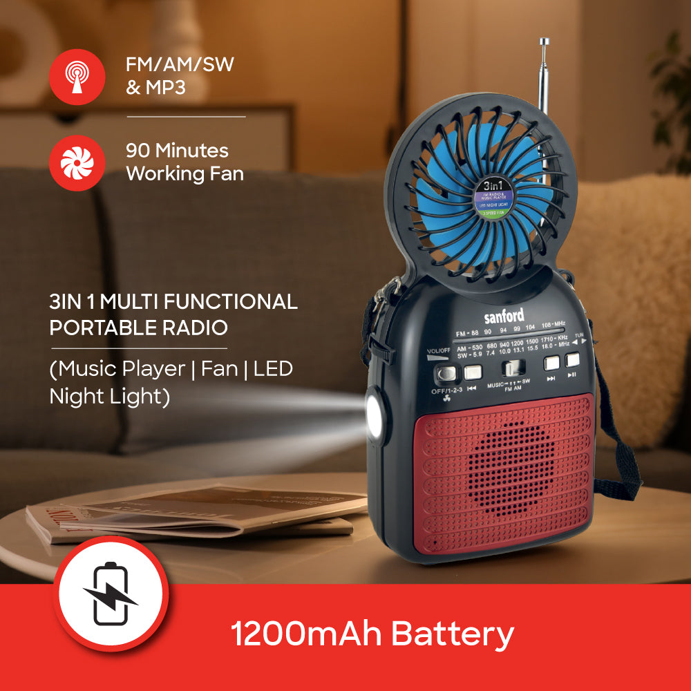 Sanford SF1017PR 3-in-1 radio solar panel detail