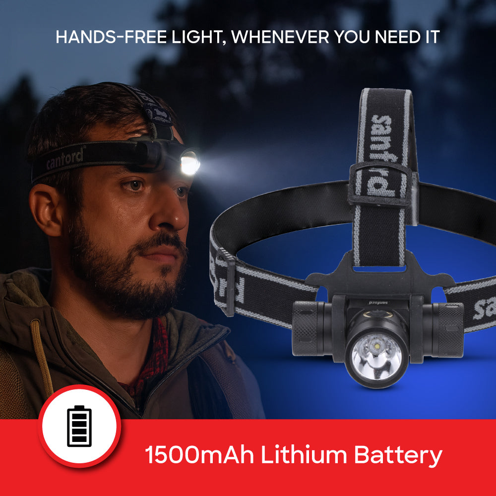 Sanford SF1051HL headlamp 500 lumens beam demonstration