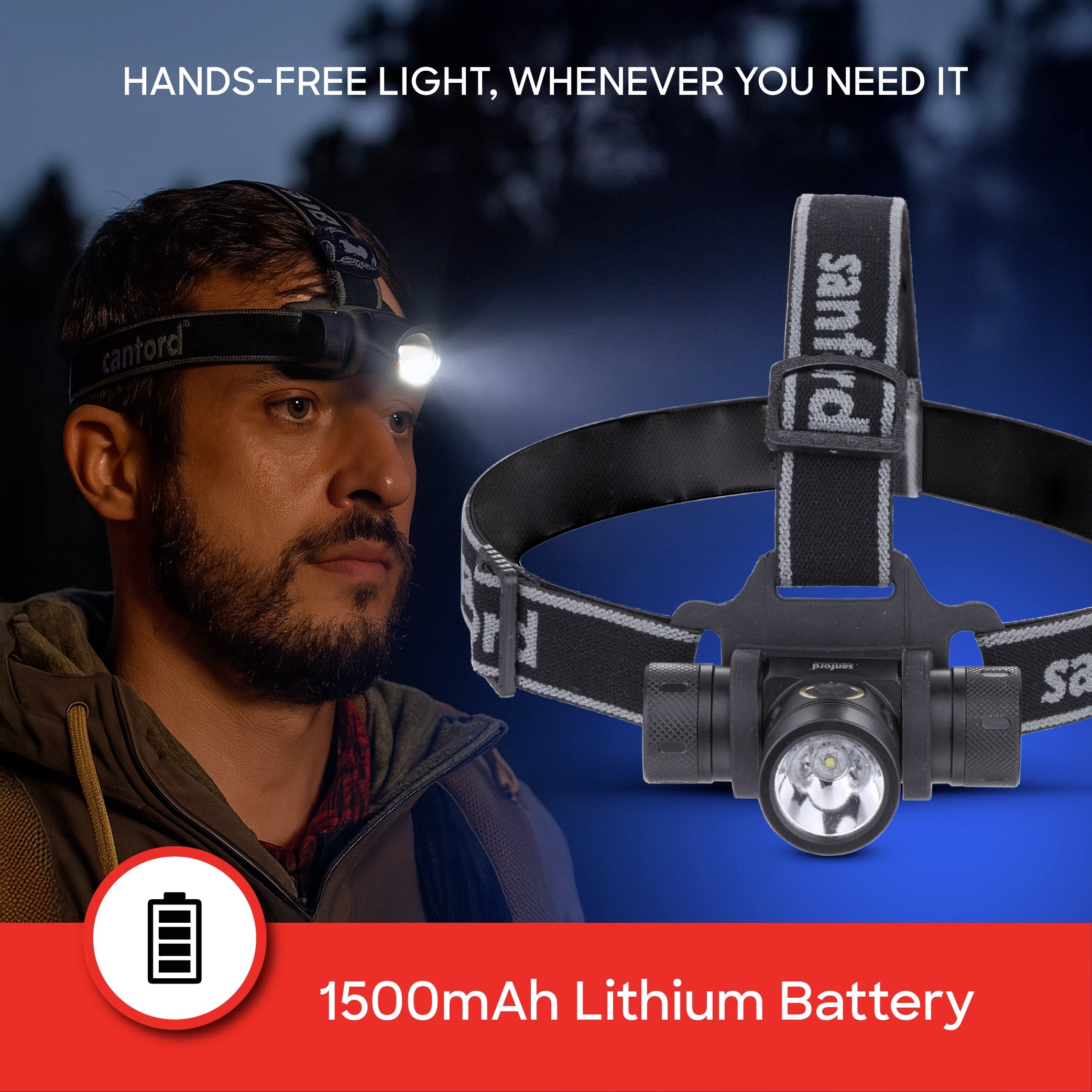Sanford USB Rechargeable Head Lamp 10W 500 Lumens LED with 800m Range Weatherproof - SF1051HL Sanford KSA