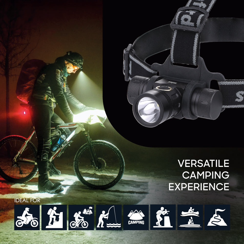 Sanford SF1051HL rechargeable headlamp USB charging port