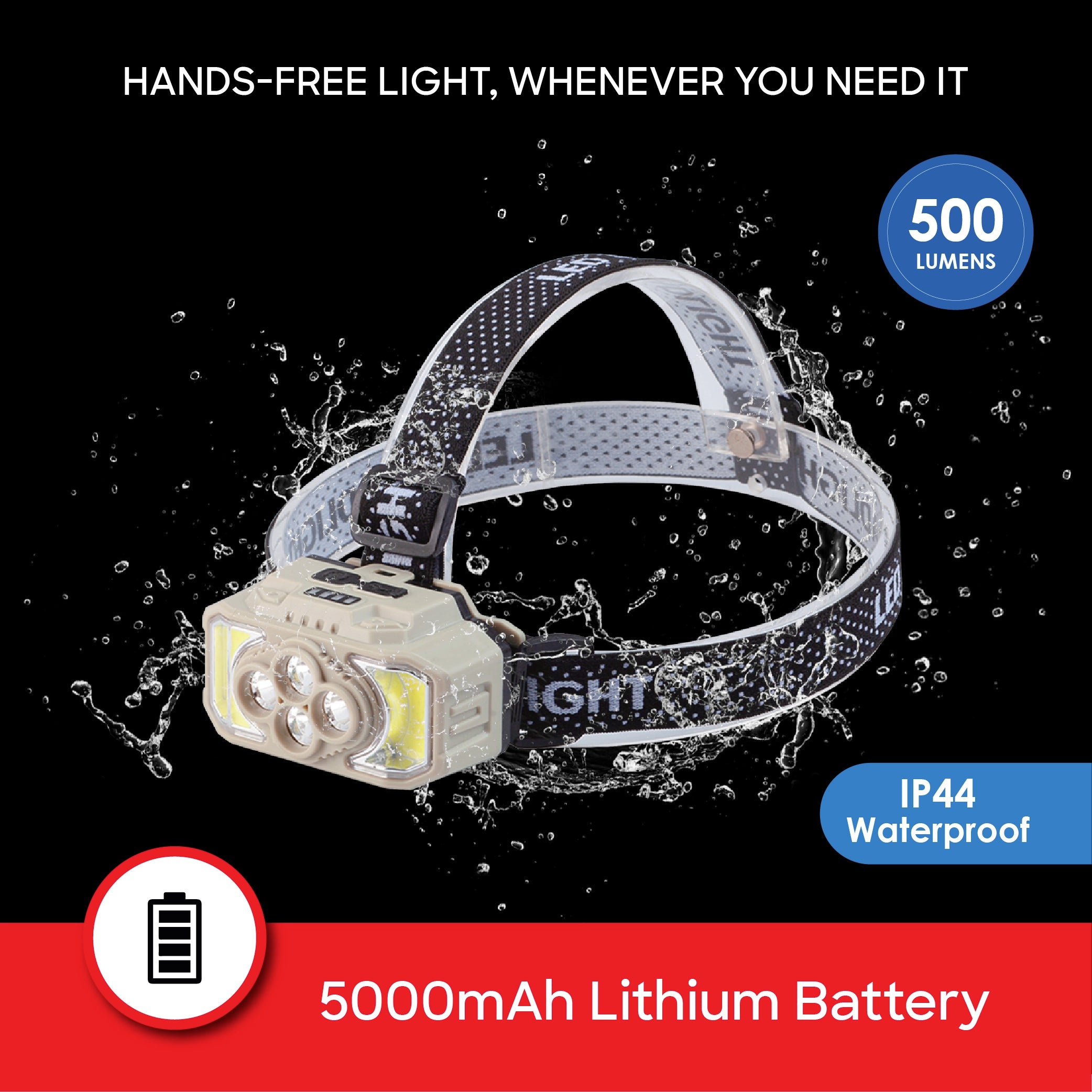 Sanford Rechargeable Head Lamp 20W 500 Lumens LED with 12H Backup Waterproof - SF1054HL Sanford KSA