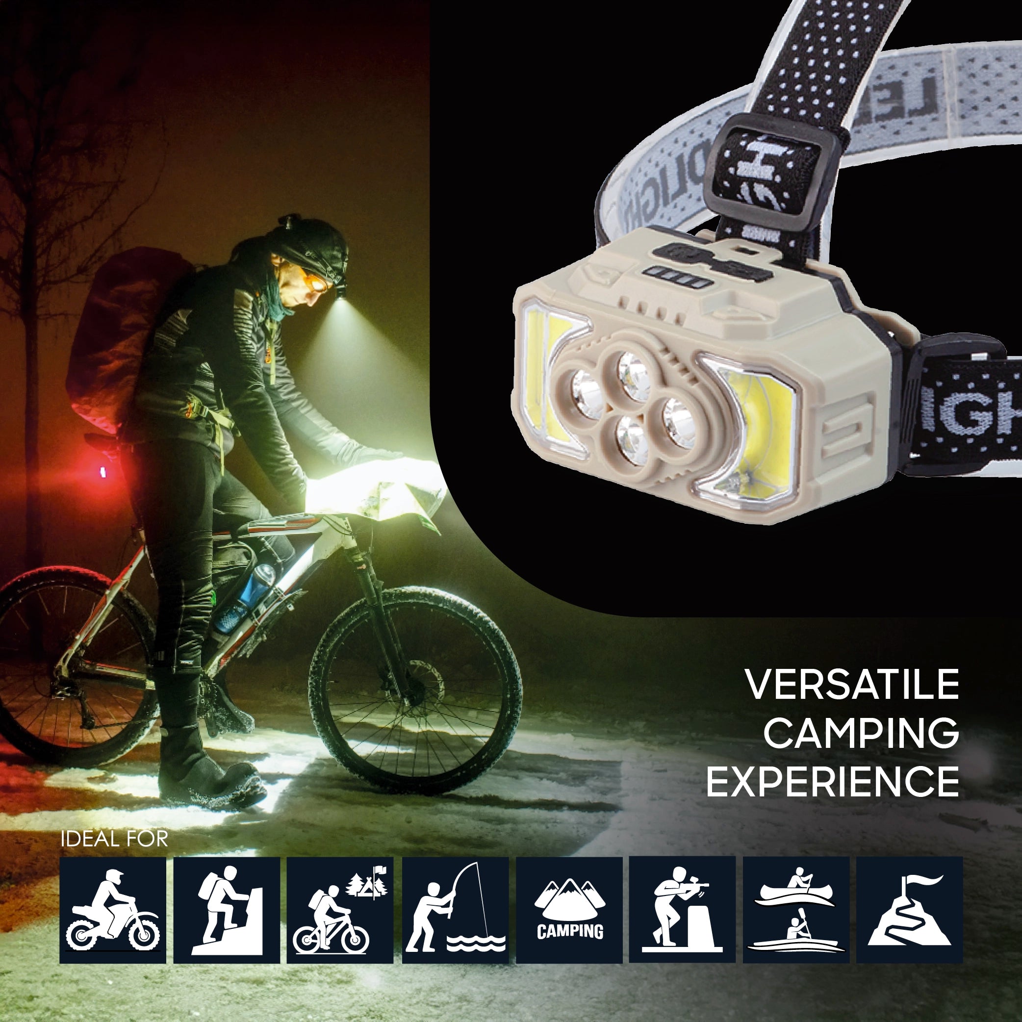 Sanford Rechargeable Head Lamp 20W 500 Lumens LED with 12H Backup Waterproof - SF1054HL Sanford KSA