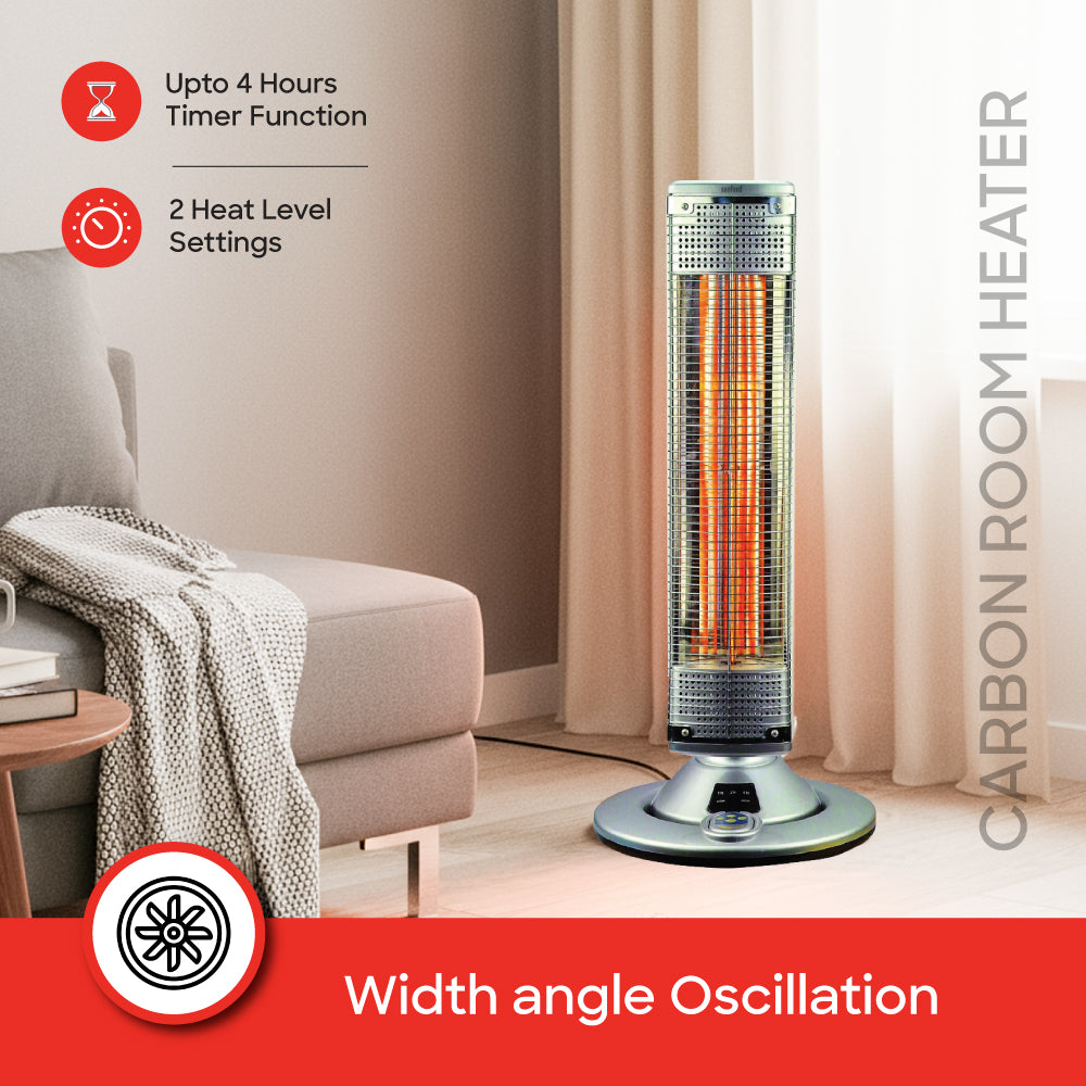 Sanford SF1281CRH-D carbon heater side profile showing safety features