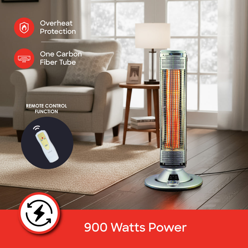 Sanford SF1281CRH-D room heater remote control and display