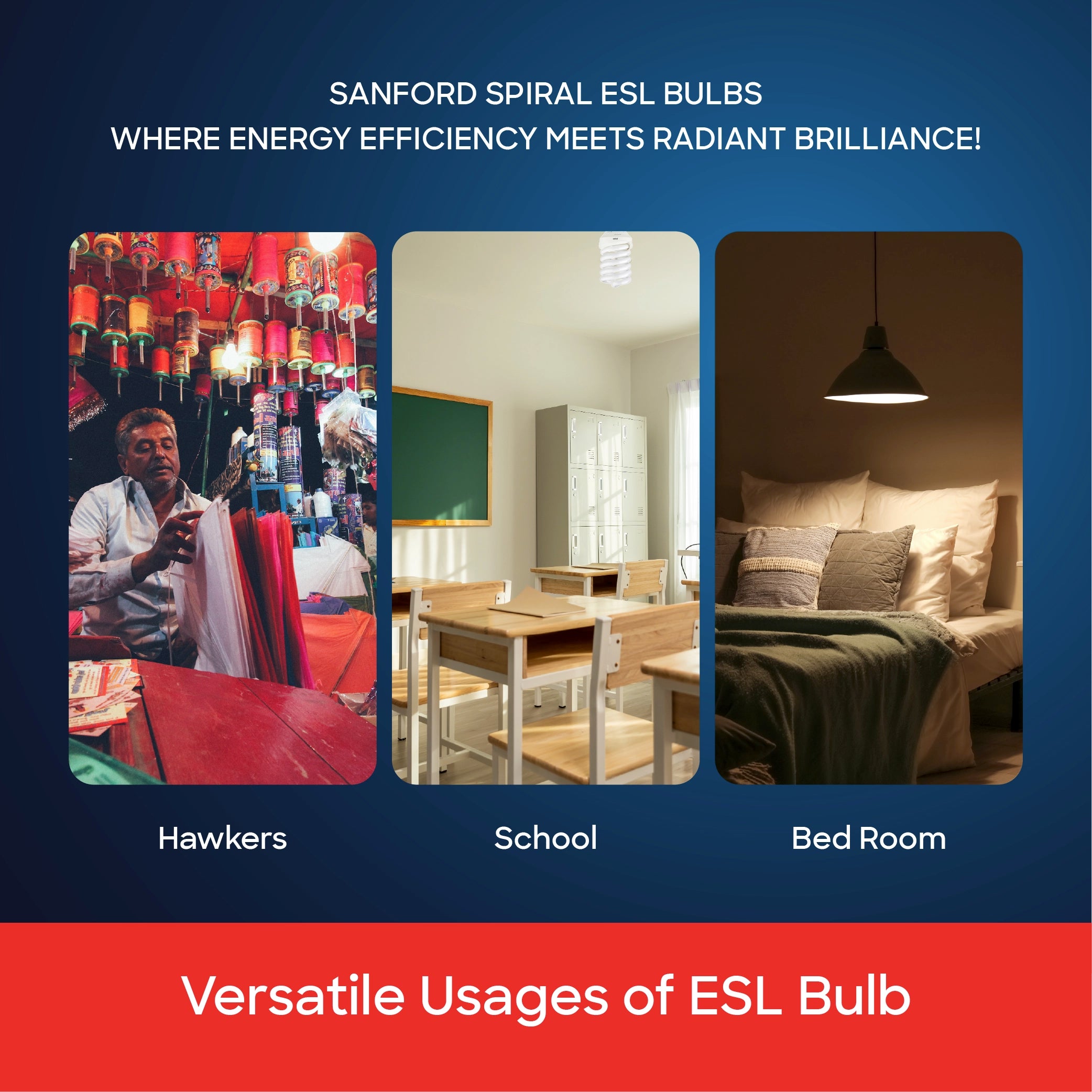 Sanford 26W Energy Saving ESL Spiral Lamp 1600 Lumens Daylight Bulb - SF206ESL Sanford KSA