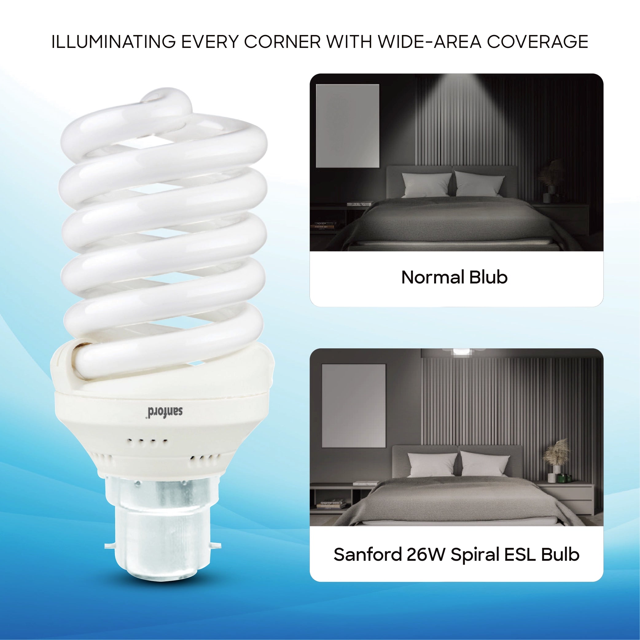 Sanford 26W Energy Saving ESL Spiral Lamp 1600 Lumens Daylight Bulb - SF206ESL Sanford KSA