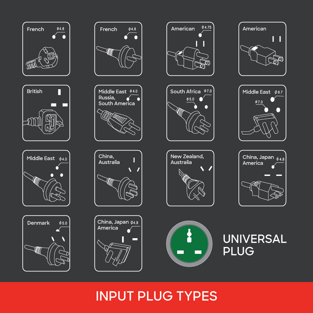Sanford SF2300ES universal adaptor compact design