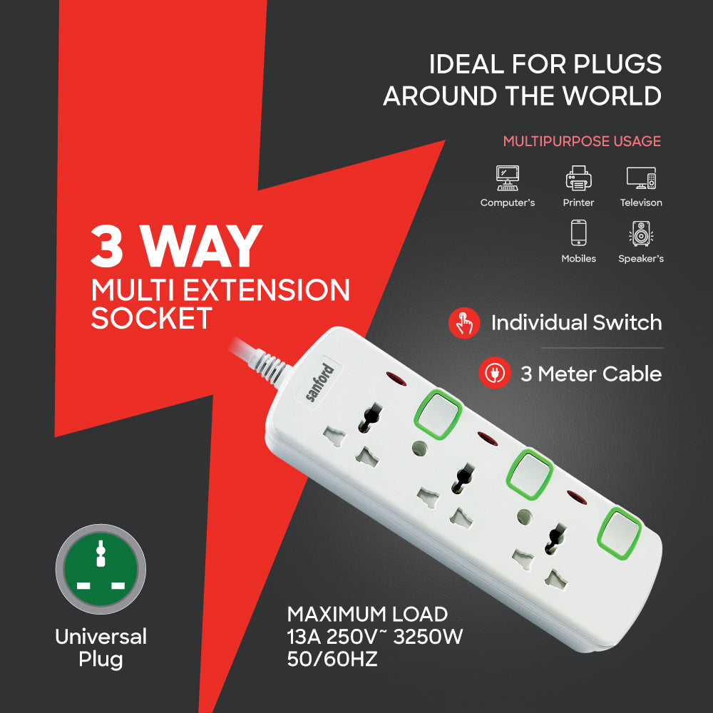 Sanford SF2301ES 3-way socket side angle showing outlet configuration