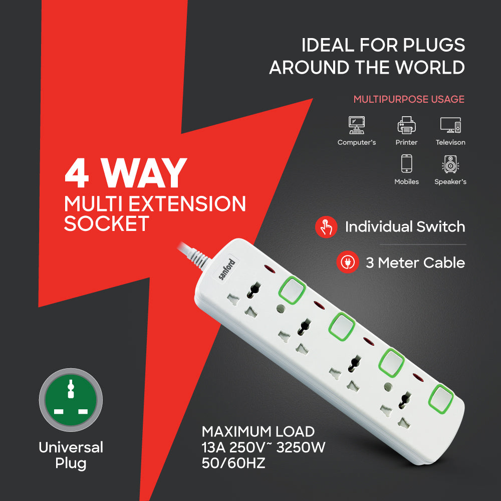 Sanford SF2302ES 4-way socket outlet configuration close-up