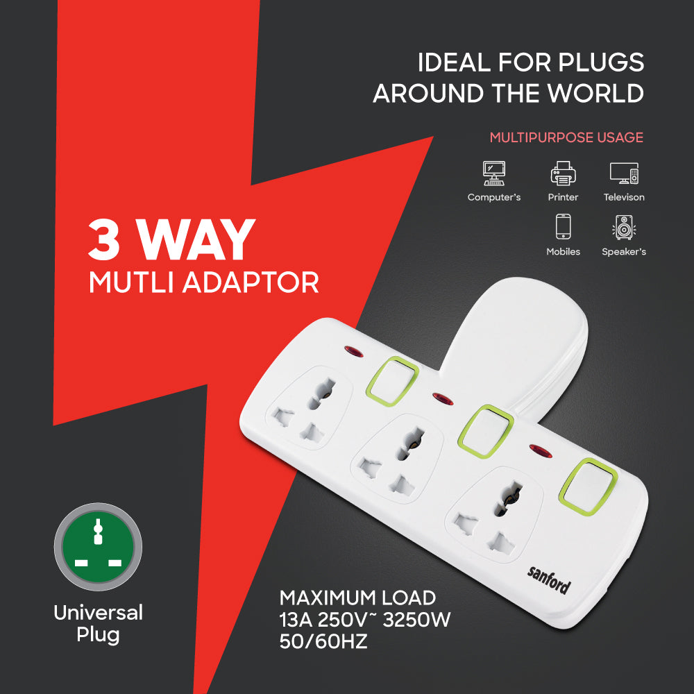 Sanford SF285ADP 3-way adaptor compact design side profile