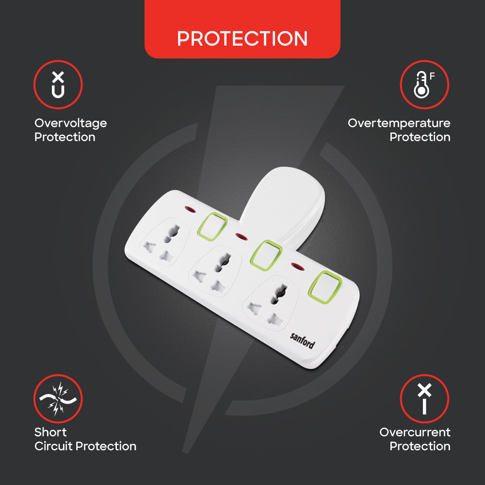 Sanford SF285ADP high load 3250W adaptor socket close-up