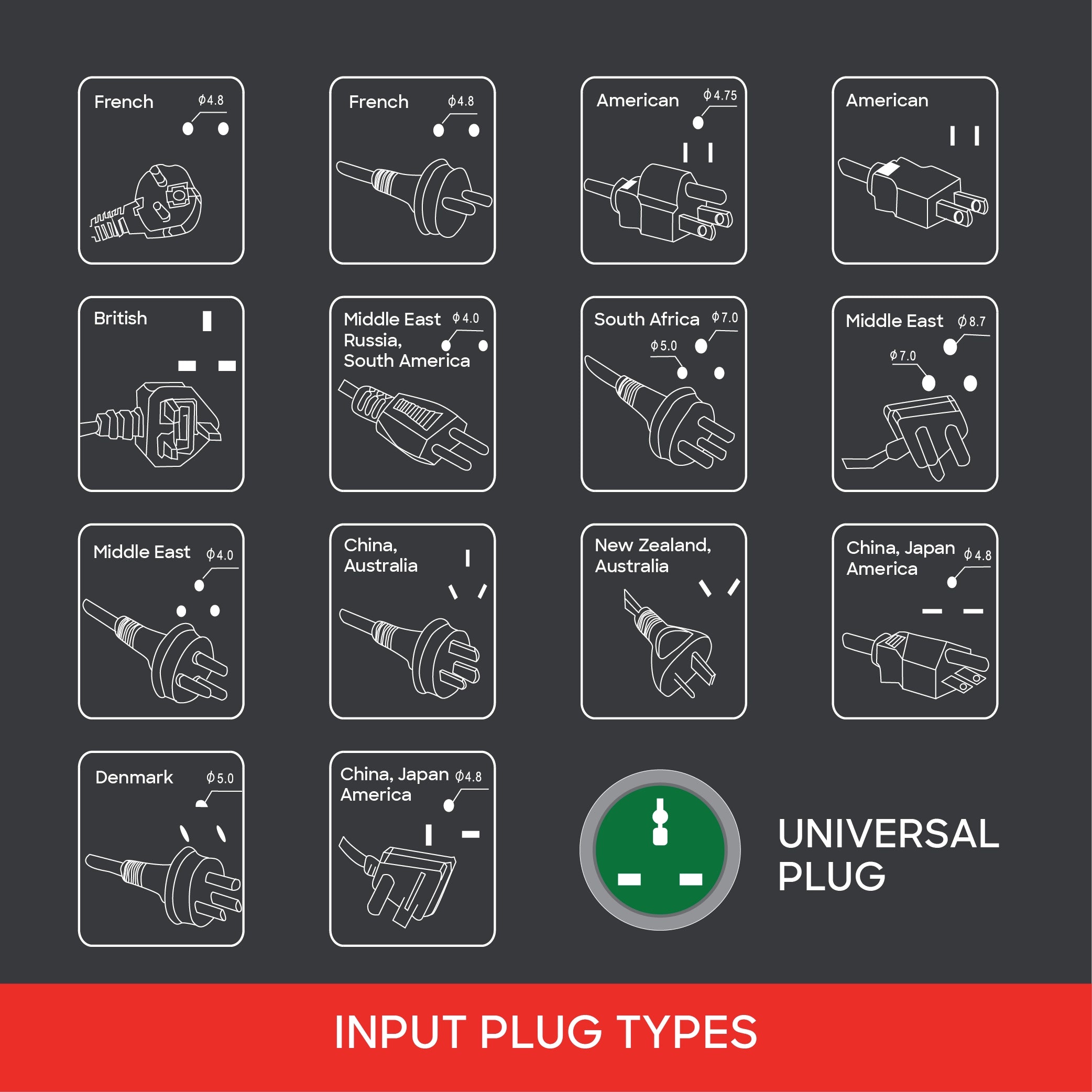Sanford 2-Way Multi Adaptor with Dual USB Charging Ports 2100mA - SF286ADP Sanford KSA