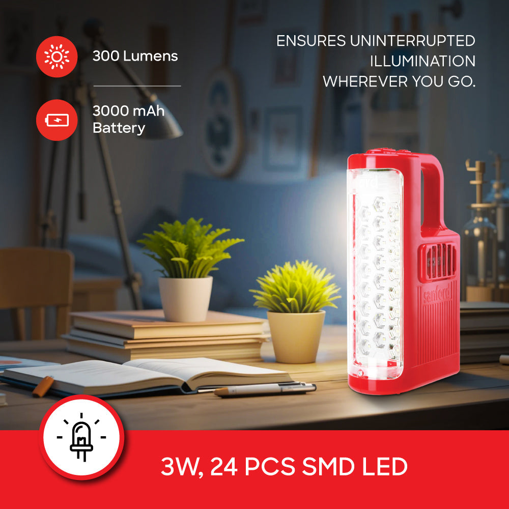 Sanford SF4303EL 2-in-1 lantern insect killer grid detail