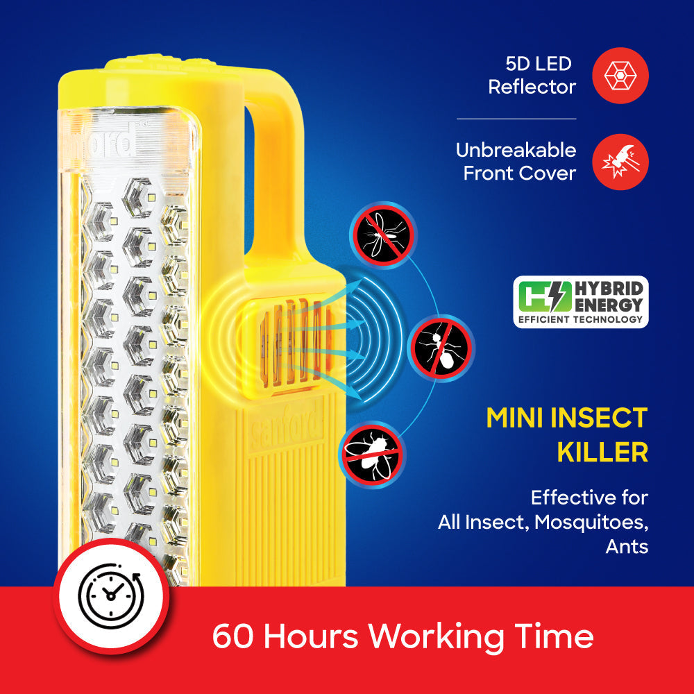 Sanford SF4303EL emergency lantern illuminated demonstration