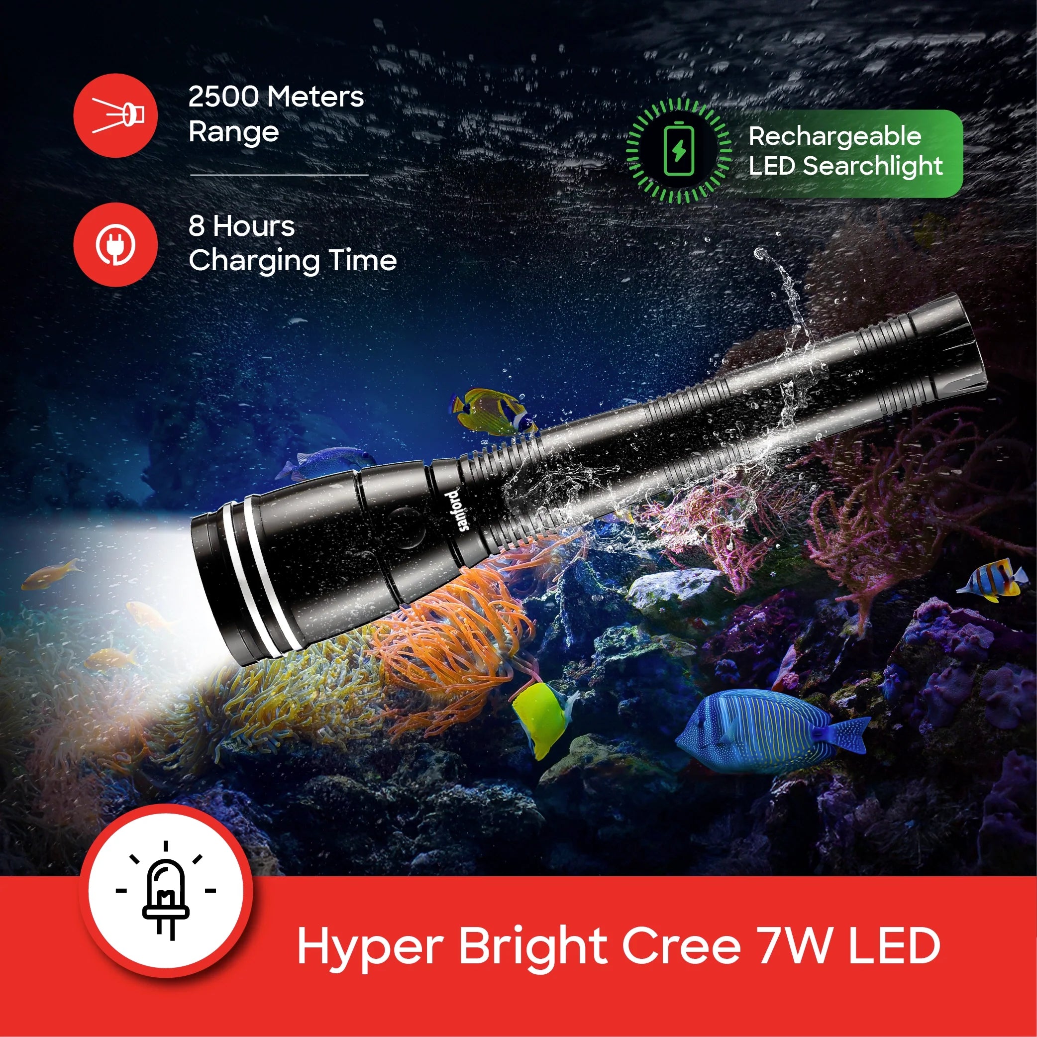 Waterproof LED flashlight torch 355 lumens durable body 2C battery sanford 4