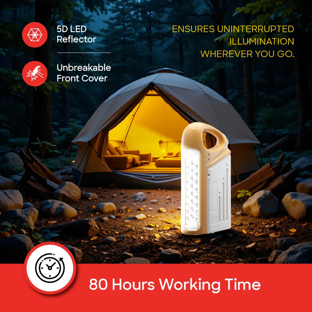 best rechargeable emergency lantern 24 LED 6v 3 modes sanford 4