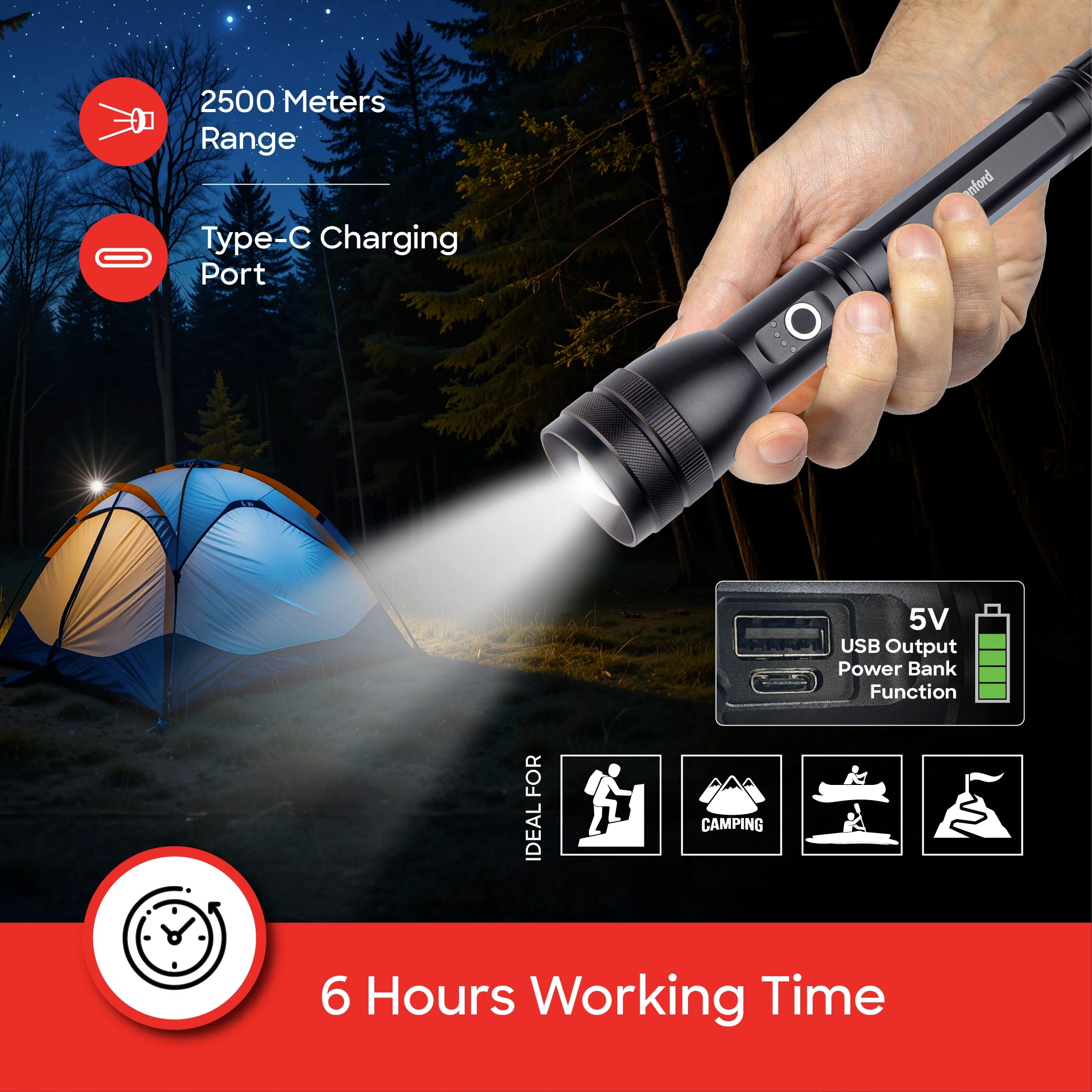 Sanford LED Flashlight Torch PowerBlast 20W Rechargeable Zoom 2500m Tactical with Glass Breaker - SF4667SL-A Sanford KSA