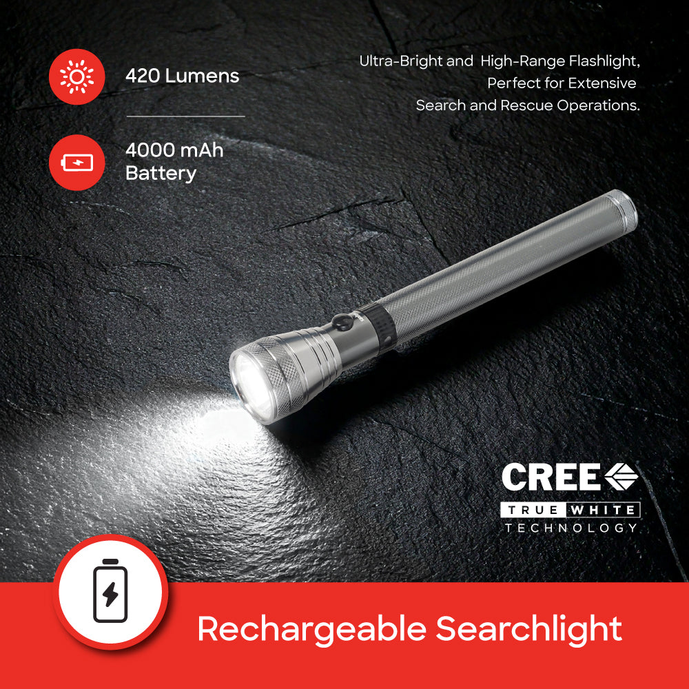Sanford SF4668SL 5W flashlight CREE beam side profile