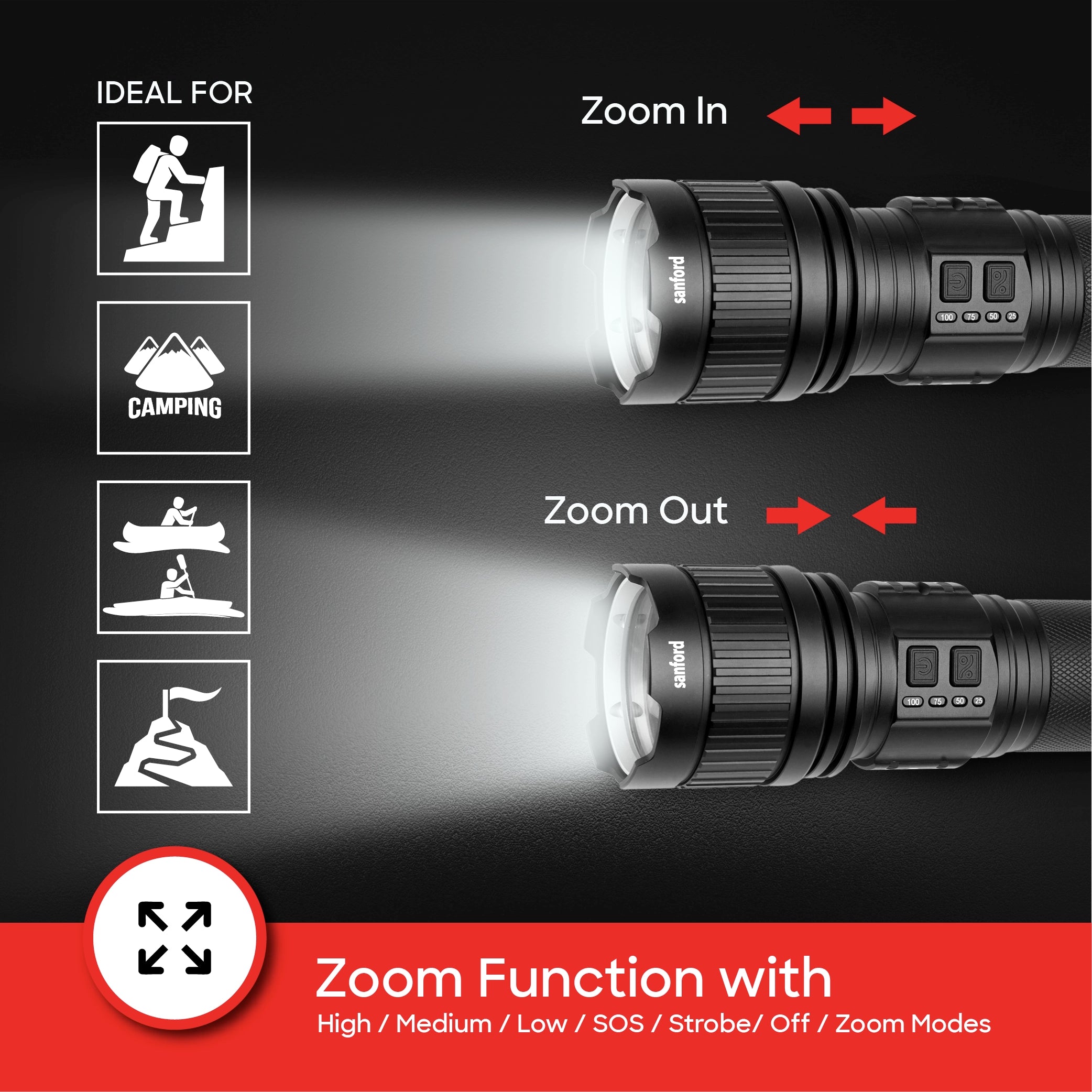 Sanford LED Flashlight Torch Radiant V2 60W Rechargeable Zoom 2600m Camping Light - SF4673SL Sanford KSA