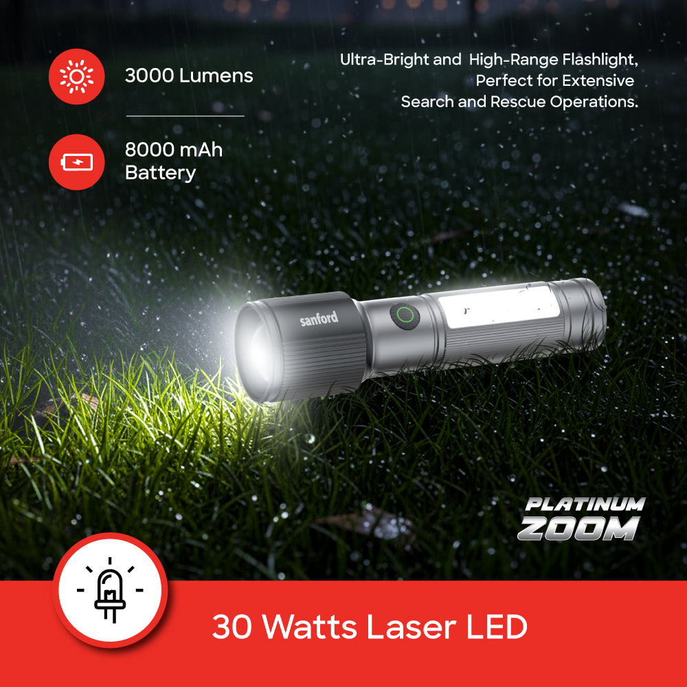 Sanford SF4682SL 30W flashlight zoom lens detail