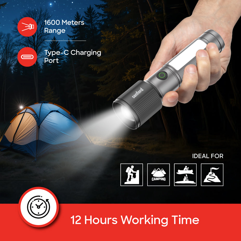 Sanford SF4682SL 3000 lumens torch in use demonstration