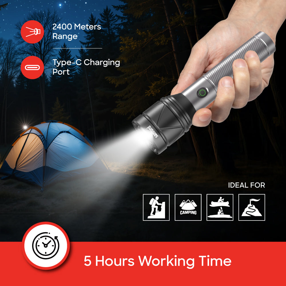 Sanford SF4683SL 3000 lumens torch in use demonstration