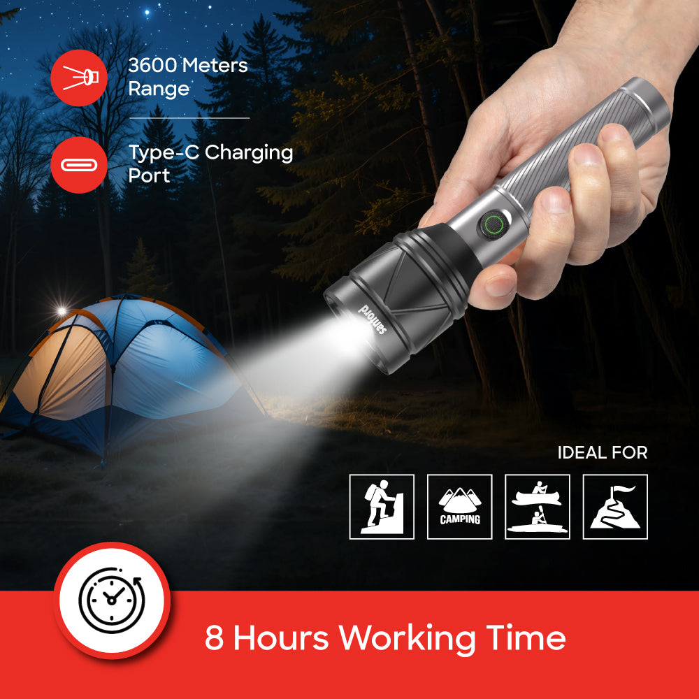 Sanford SF4684SL 4000 lumens torch in use demonstration