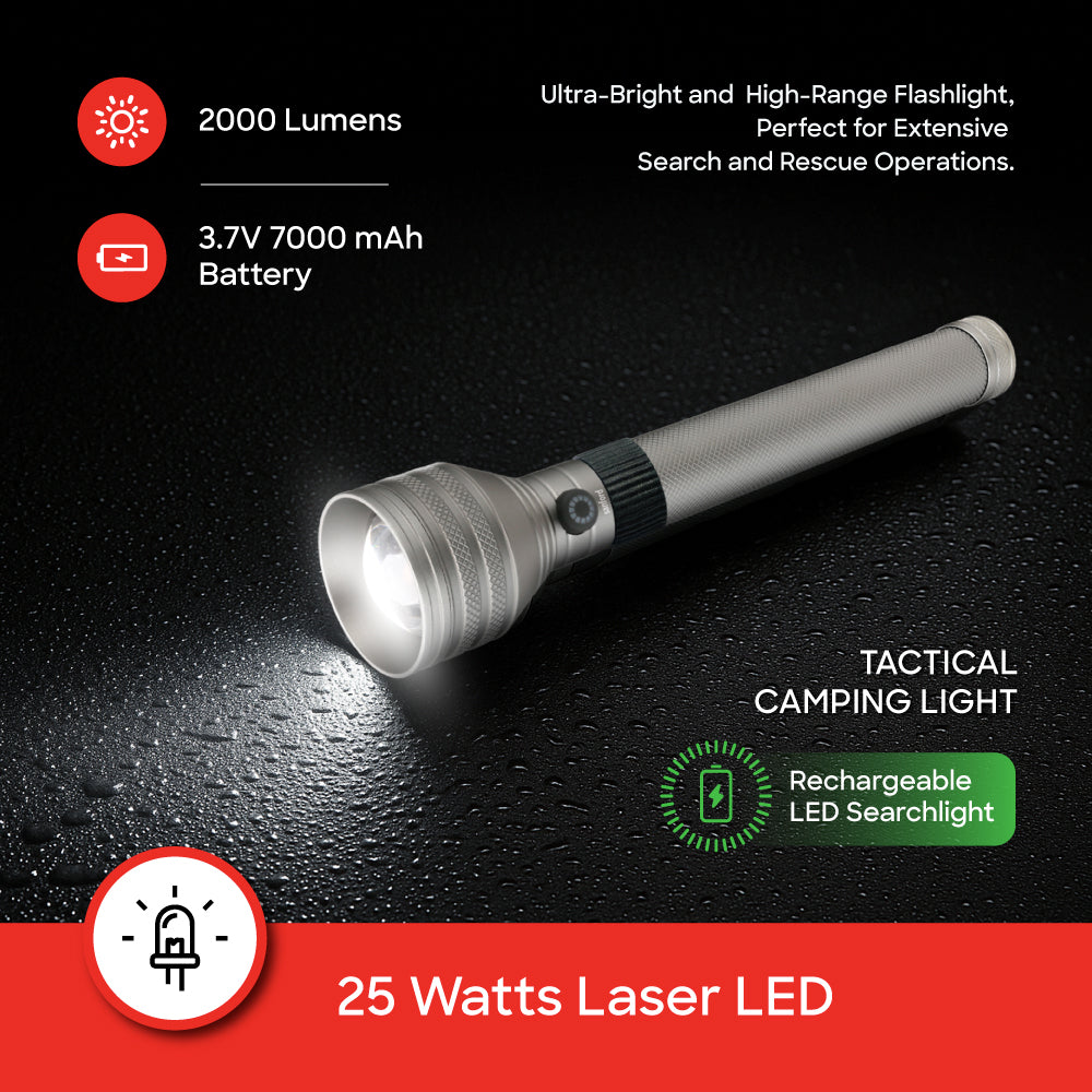 Sanford SF4700SL flashlight charging port and controls