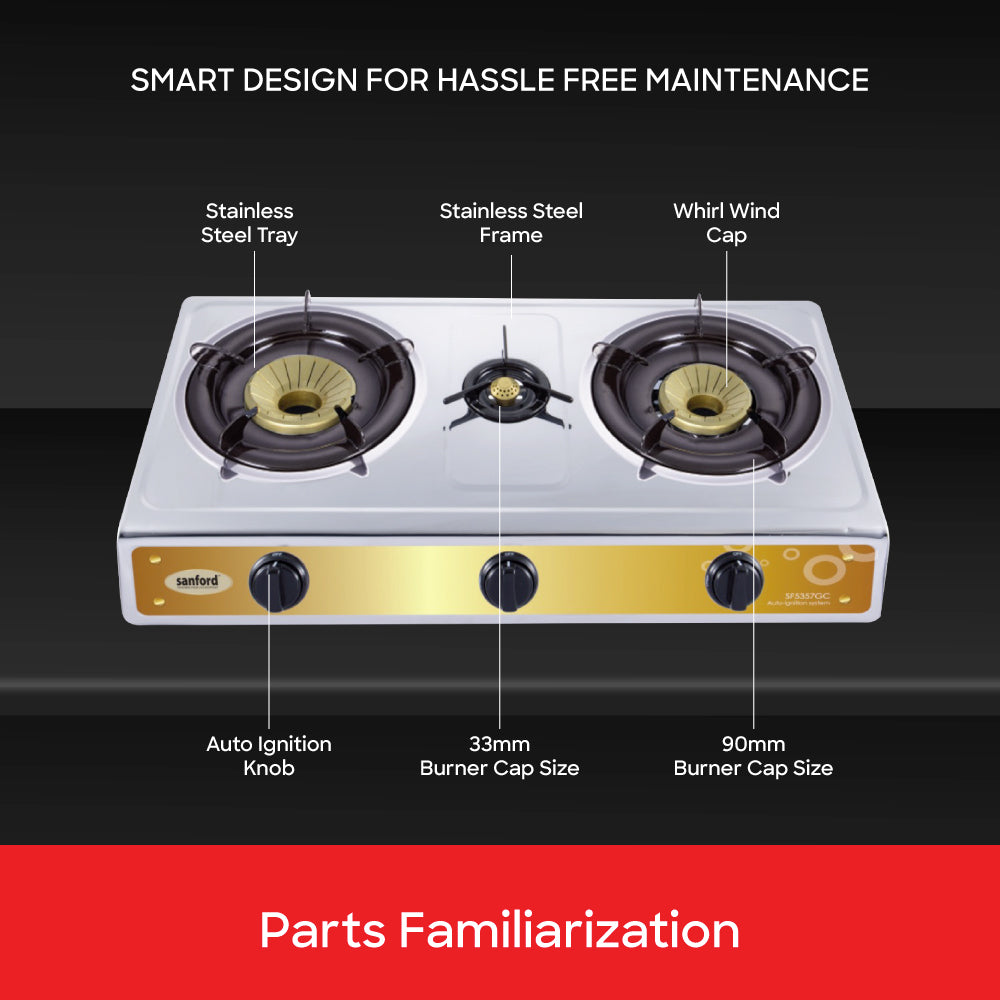 Sanford SF5357GC-B stainless steel stove side profile