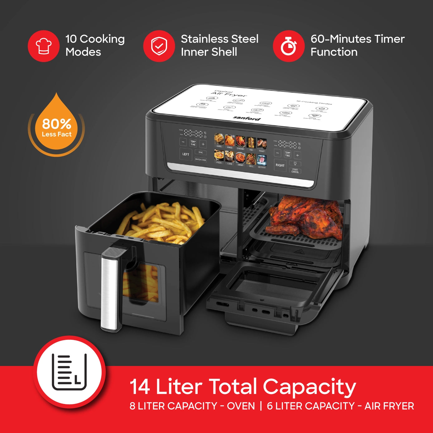 Sanford Air Fryer with Oven 5in1 14L 2800W Dual Control - SF5617EO Sanford KSA