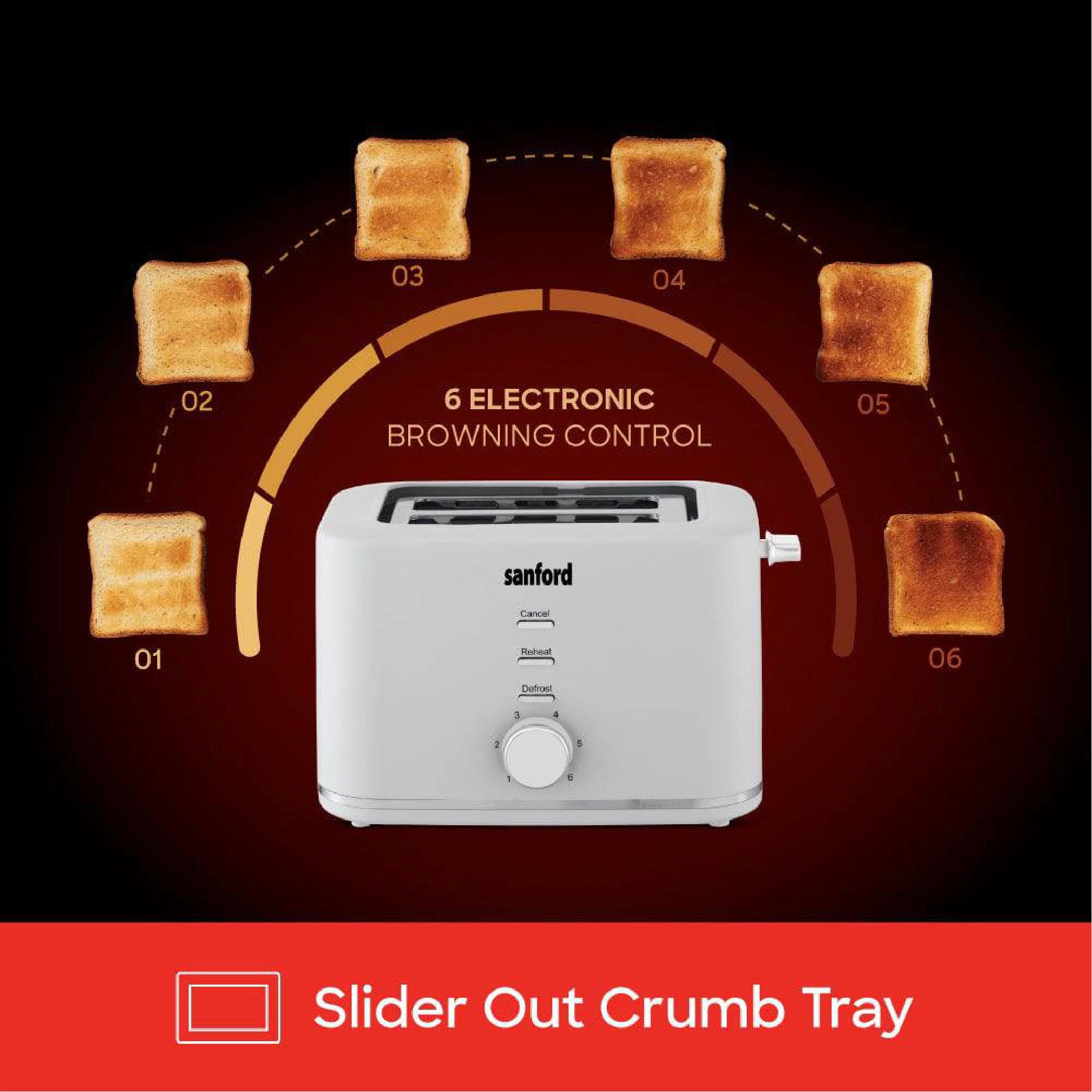 Sanford 2-Slice Toaster with Adjustable Browning Control and Cool-Touch Body - SF5753BT Sanford KSA