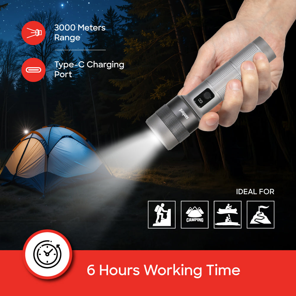 Sanford SF6194SL 5000 lumens torch in use demonstration
