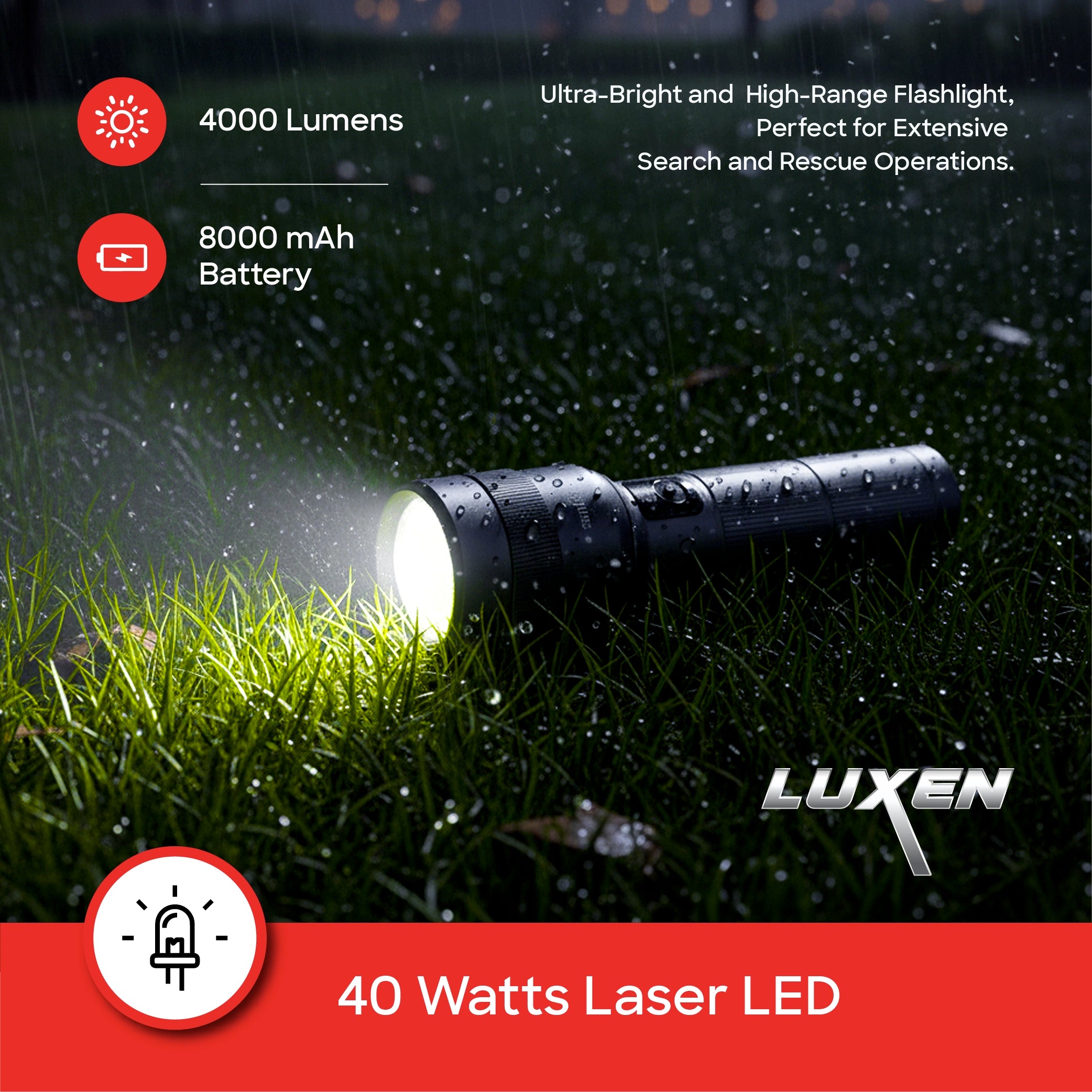 Sanford Rechargeable Flashlight Torch Zoom 5-Mode Laser LED 40W 4000 Lumens Digital Display - SF6198SL Sanford KSA