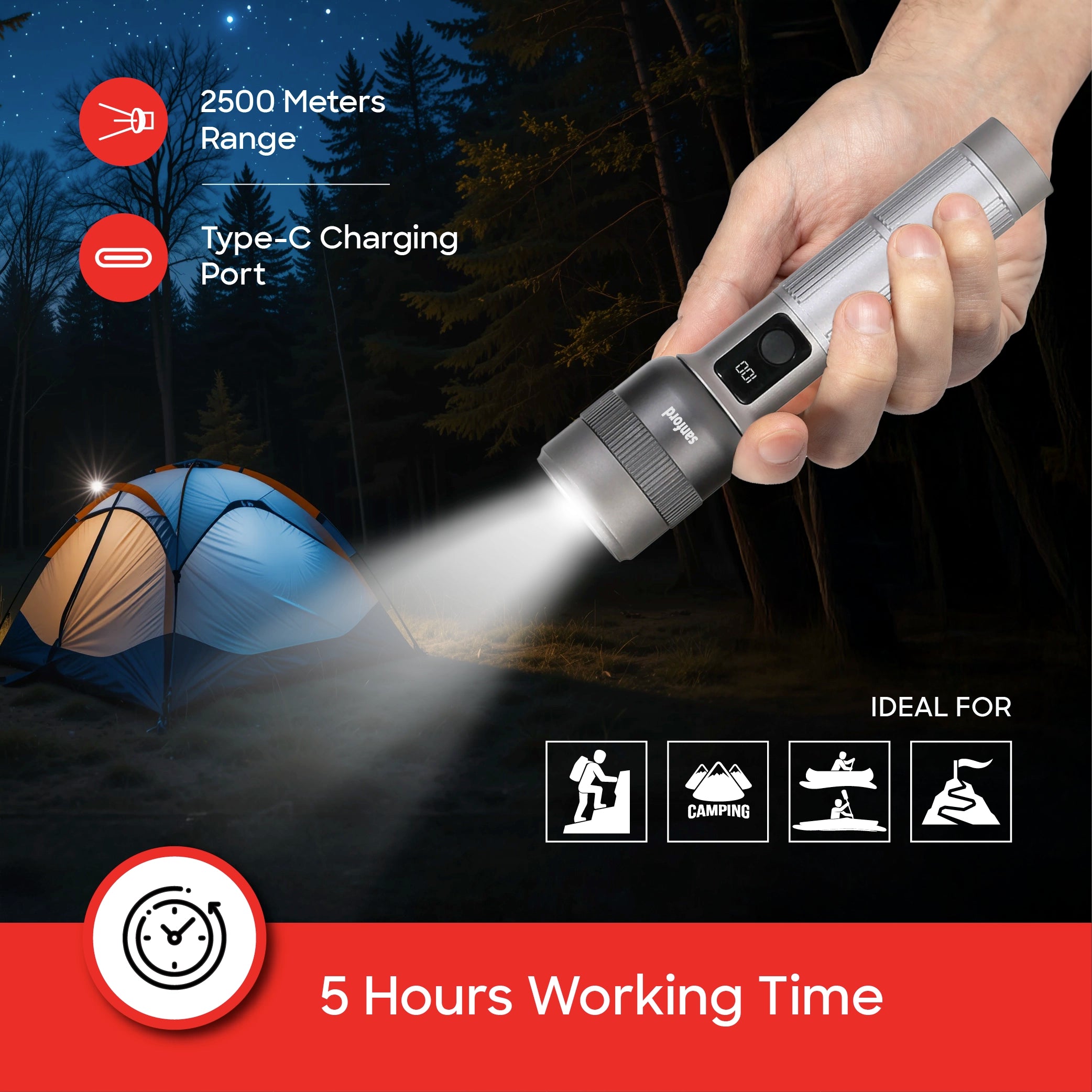 Sanford Rechargeable Flashlight Torch Zoom 5-Mode Laser LED 40W 4000 Lumens Digital Display - SF6198SL Sanford KSA