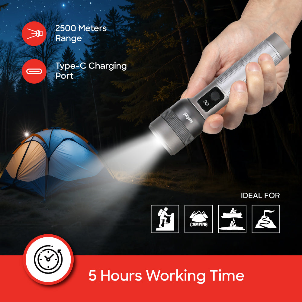 Sanford SF6198SL 4000 lumens torch in use demonstration