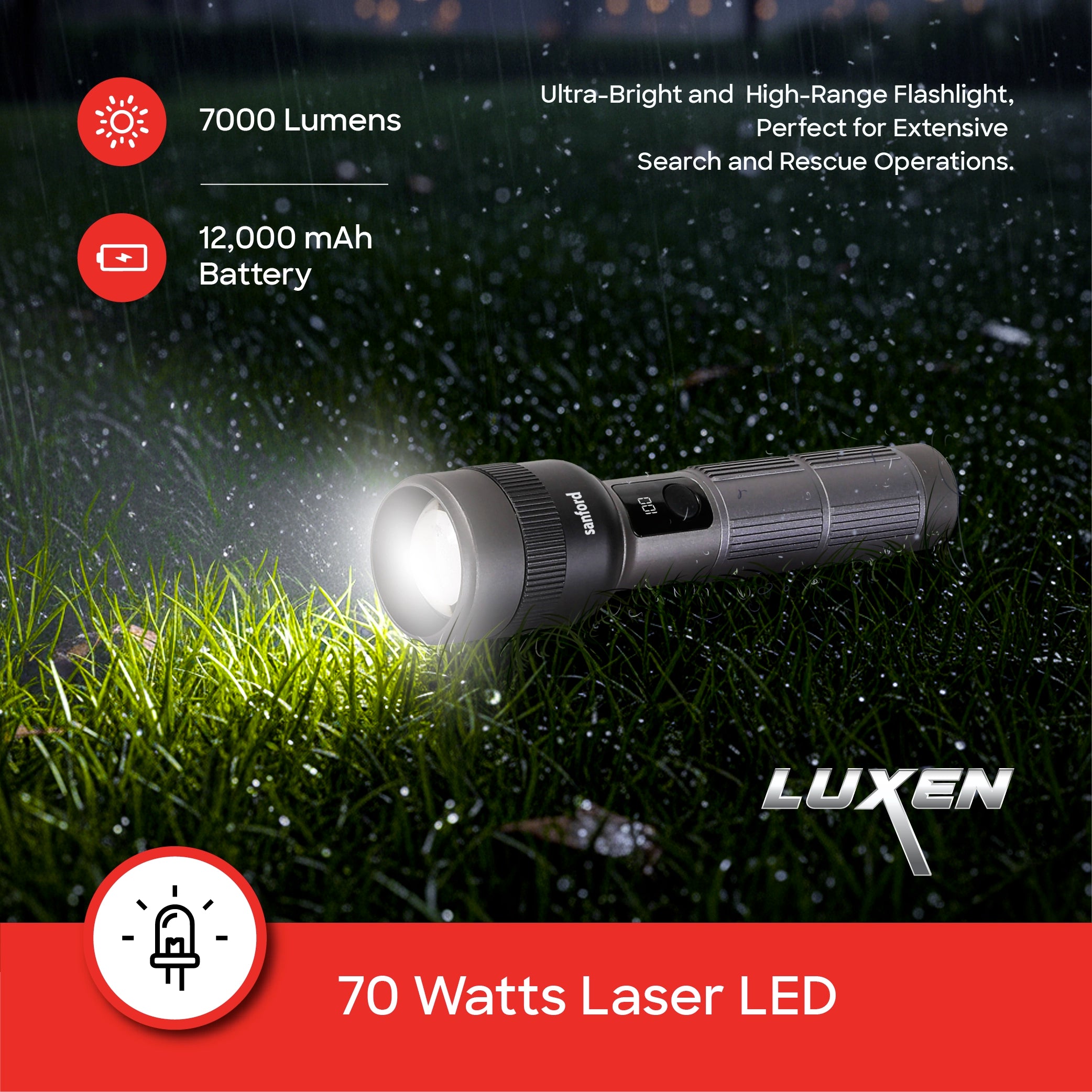 Sanford Rechargeable Flashlight Torch Zoom 5-Mode Laser LED 70W 7000 Lumens Digital Display - SF6217SL Sanford KSA