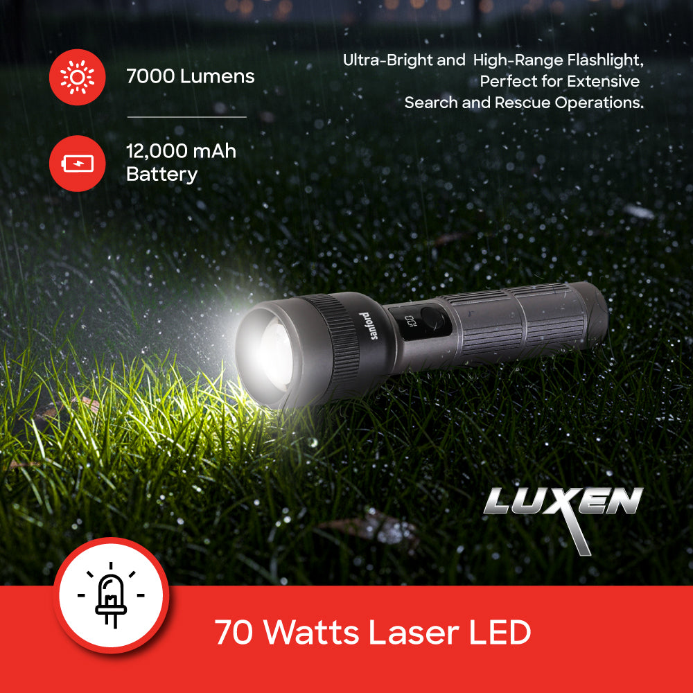 Sanford SF6217SL 70W flashlight zoom lens detail