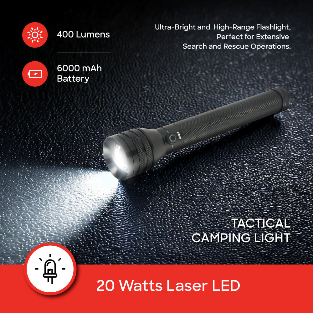 Sanford SF6301SL 20W flashlight supernova 5-mode side profile