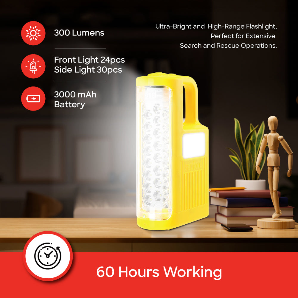 Sanford SF6352SEC 2-in-1 lantern torch side profile