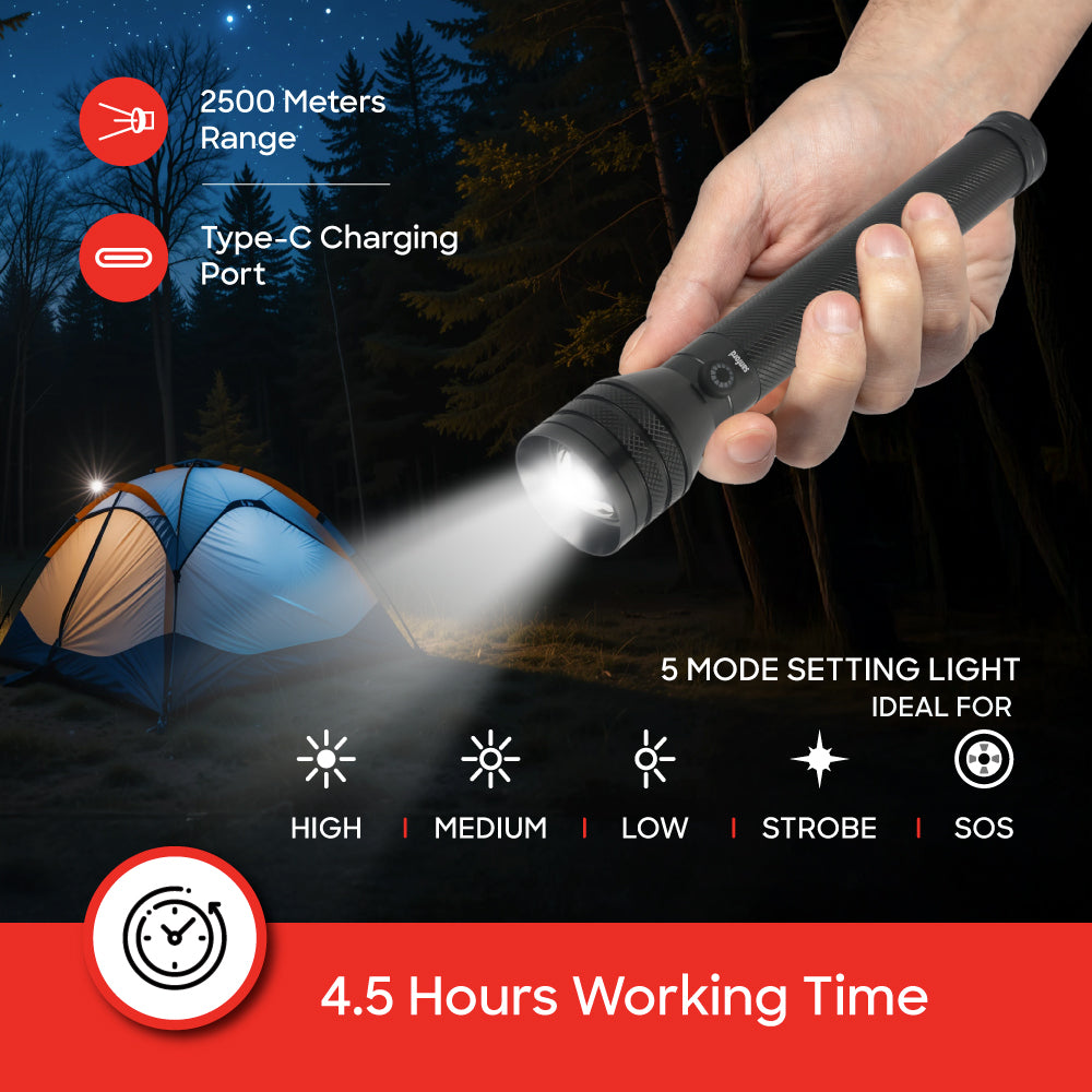 Sanford SF6352SEC 2-in-1 combo handle and grip detail