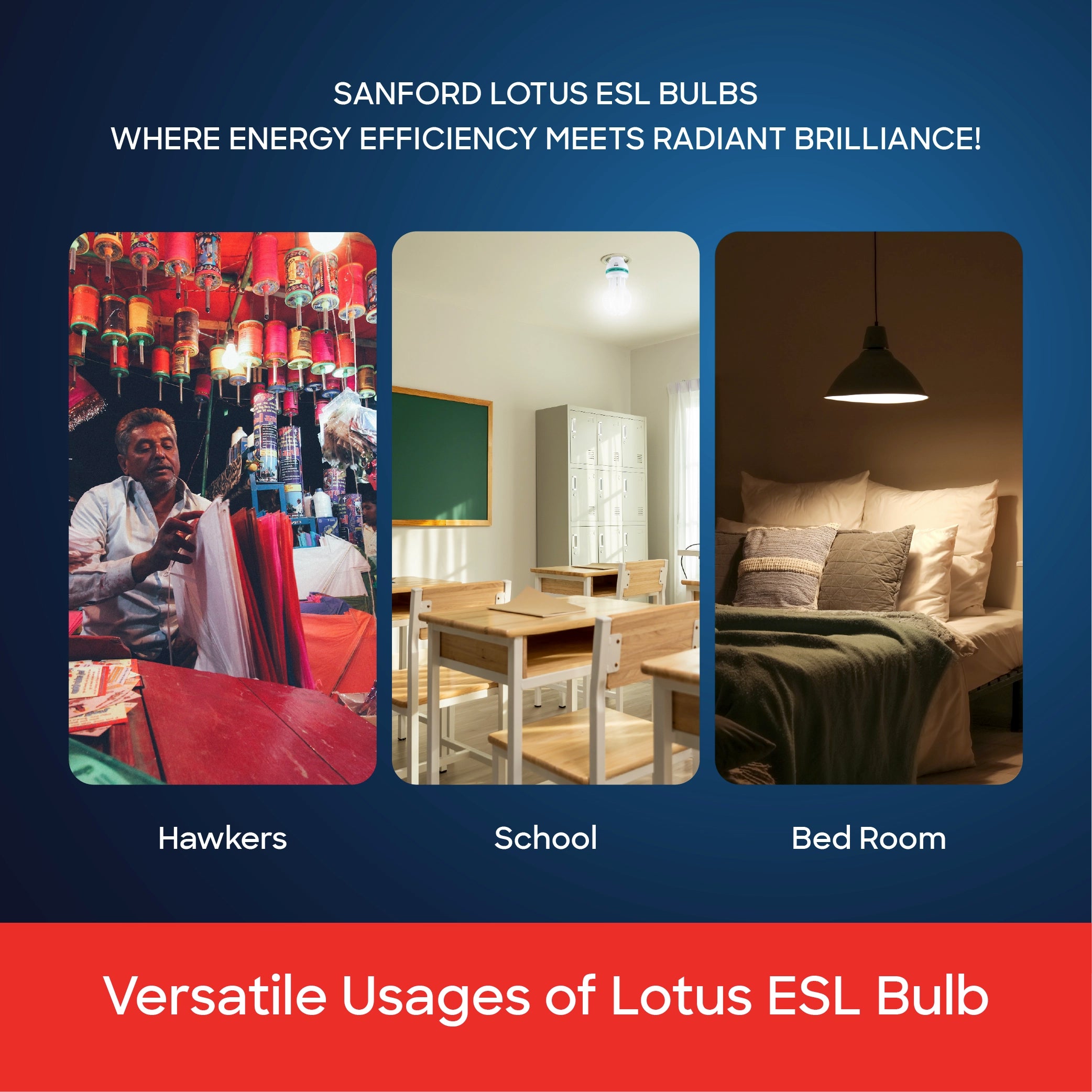 Sanford 30W Energy Saving Lotus ESL Lamp 1800 Lumens Daylight Lighting - SF659ESL Sanford KSA