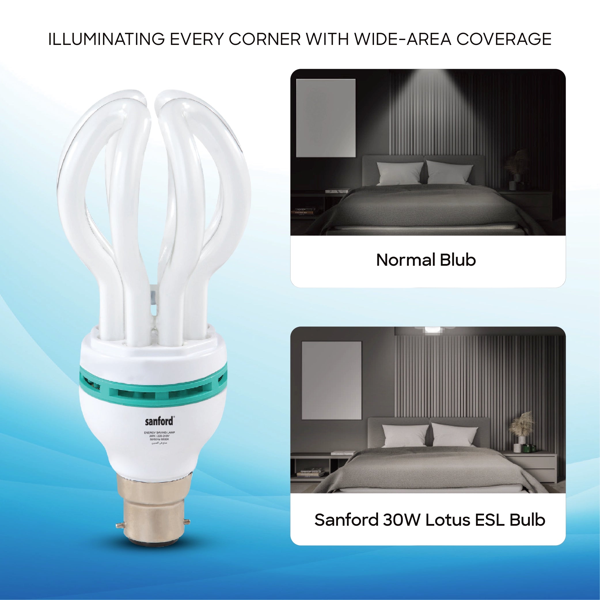Sanford 30W Energy Saving Lotus ESL Lamp 1800 Lumens Daylight Lighting - SF659ESL Sanford KSA