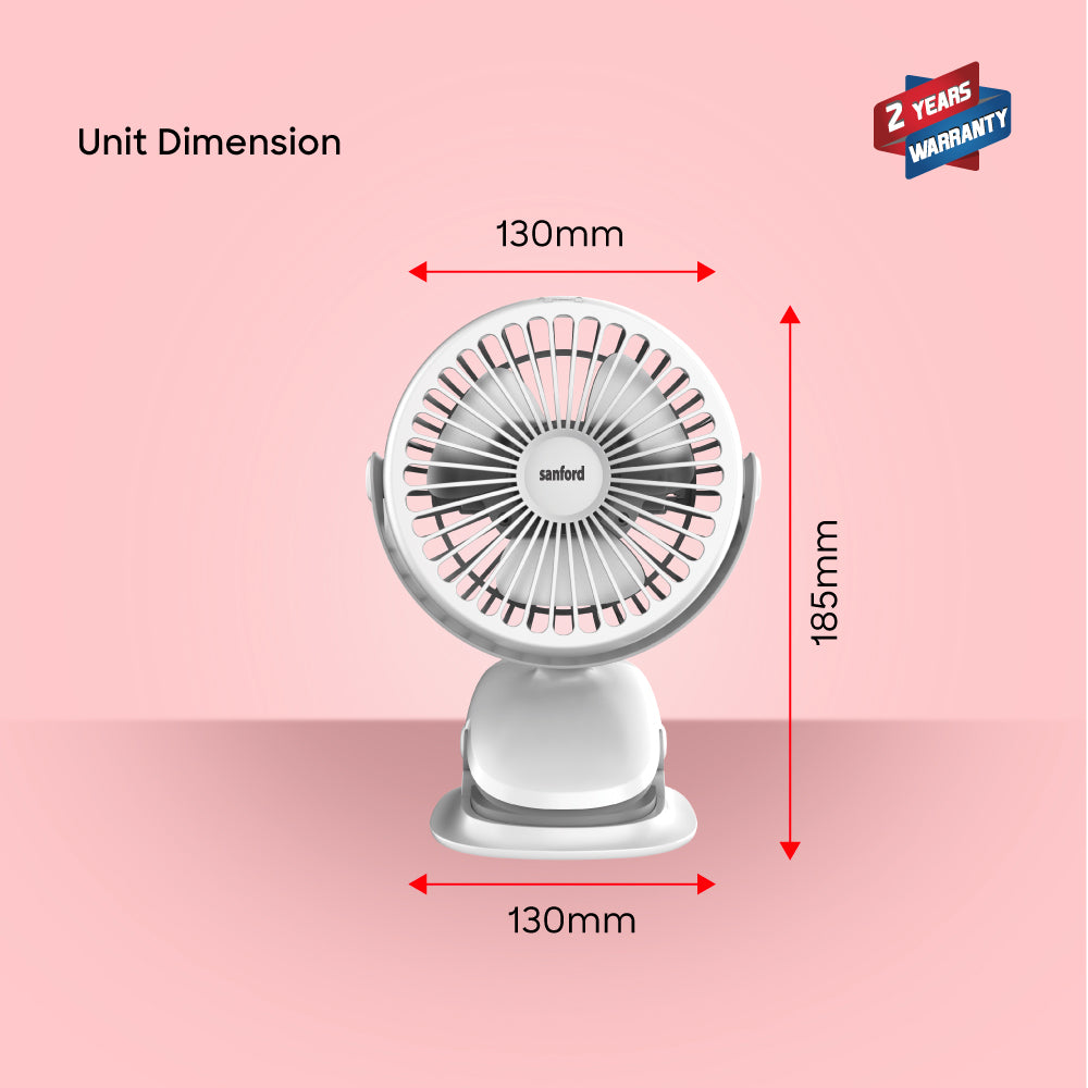 Sanford SF6664PCF fan clipped in use demonstration