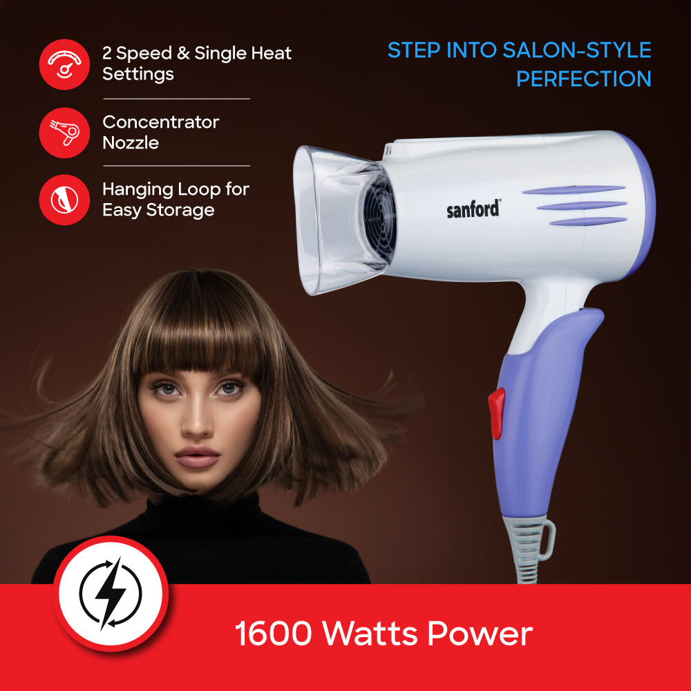 Sanford SF9680HD 1600W hair dryer foldable handle detail