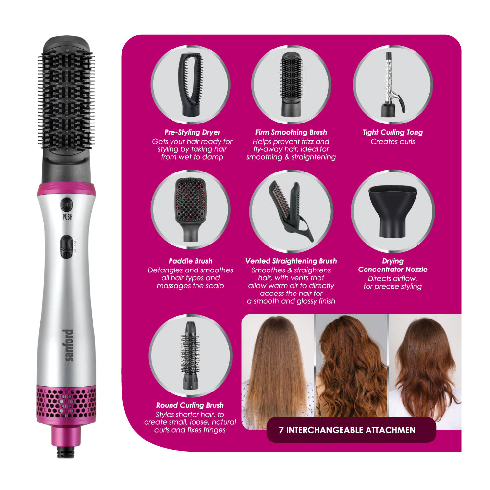 Sanford SF9796HS hair styler control panel and settings